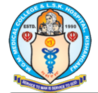 Mata Gujri Memorial Medical College